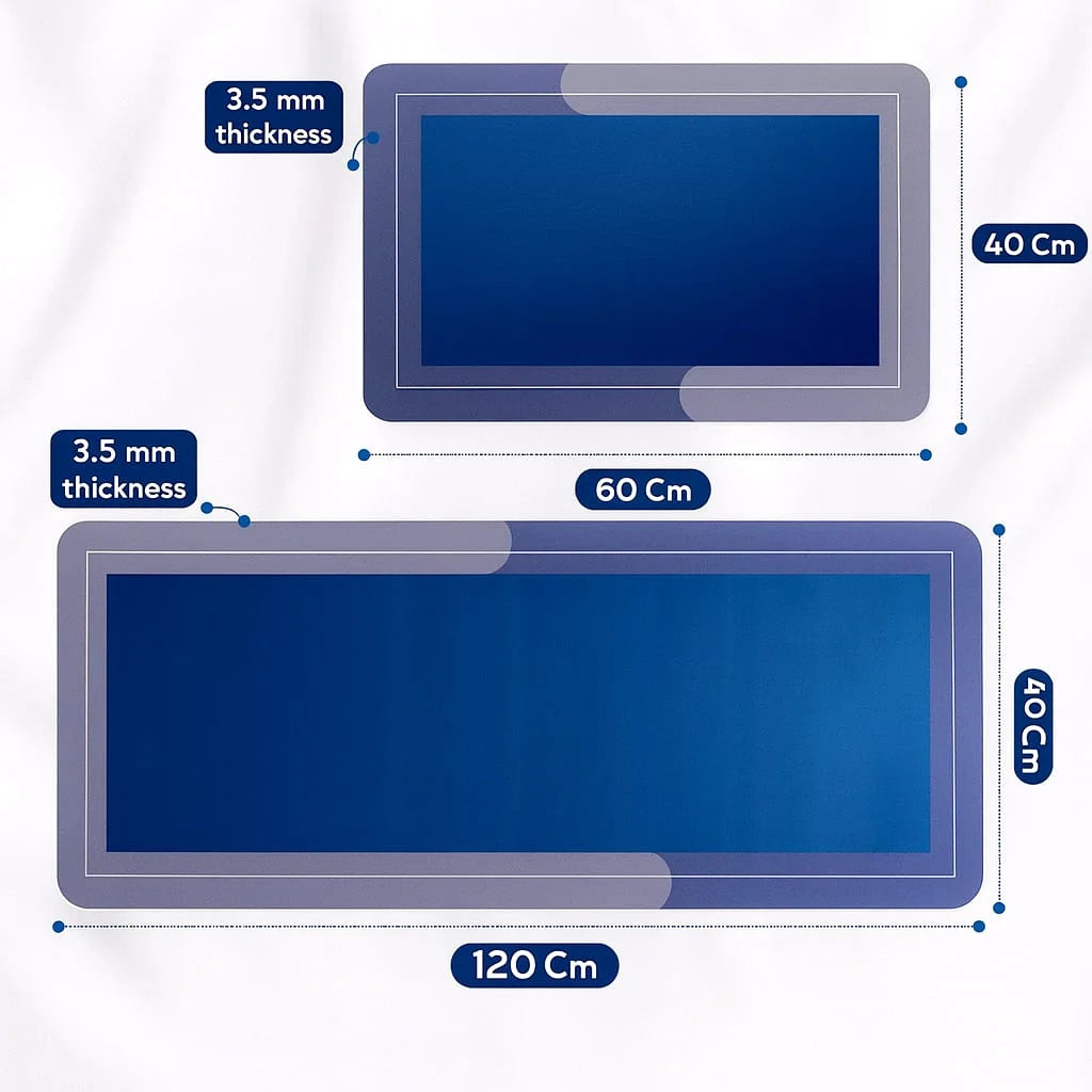 Grozaro Solid Blue Non-Slip Kitchen Rug Combo, Water Absorbent with Rubber Backing, 120x40cm + 60x40cm