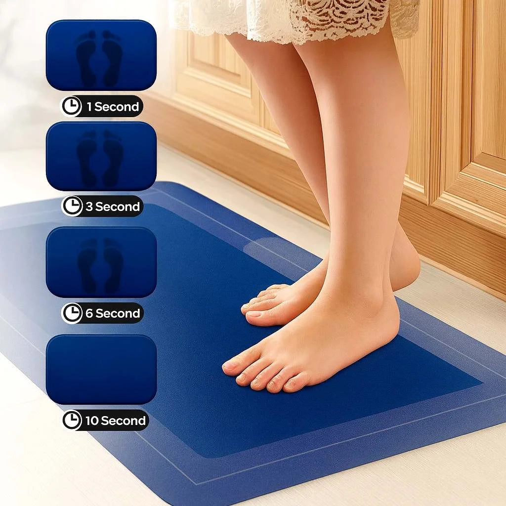 Grozaro Solid Blue Non-Slip Kitchen Rug Combo, Water Absorbent with Rubber Backing, 120x40cm + 60x40cm