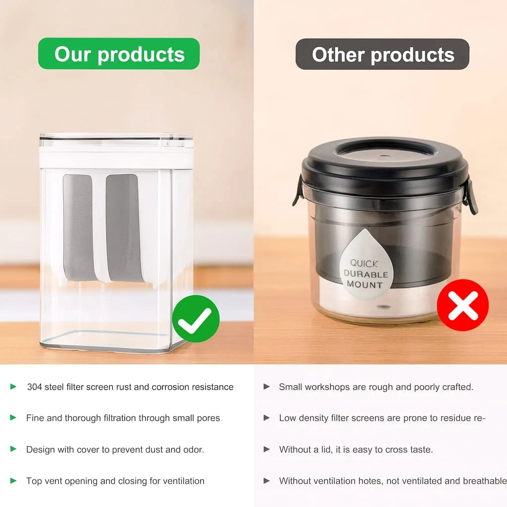 Grozaro Multifunctional Yogurt Filter with FineYogurt Filter Mesh Strainer (1400 ml)