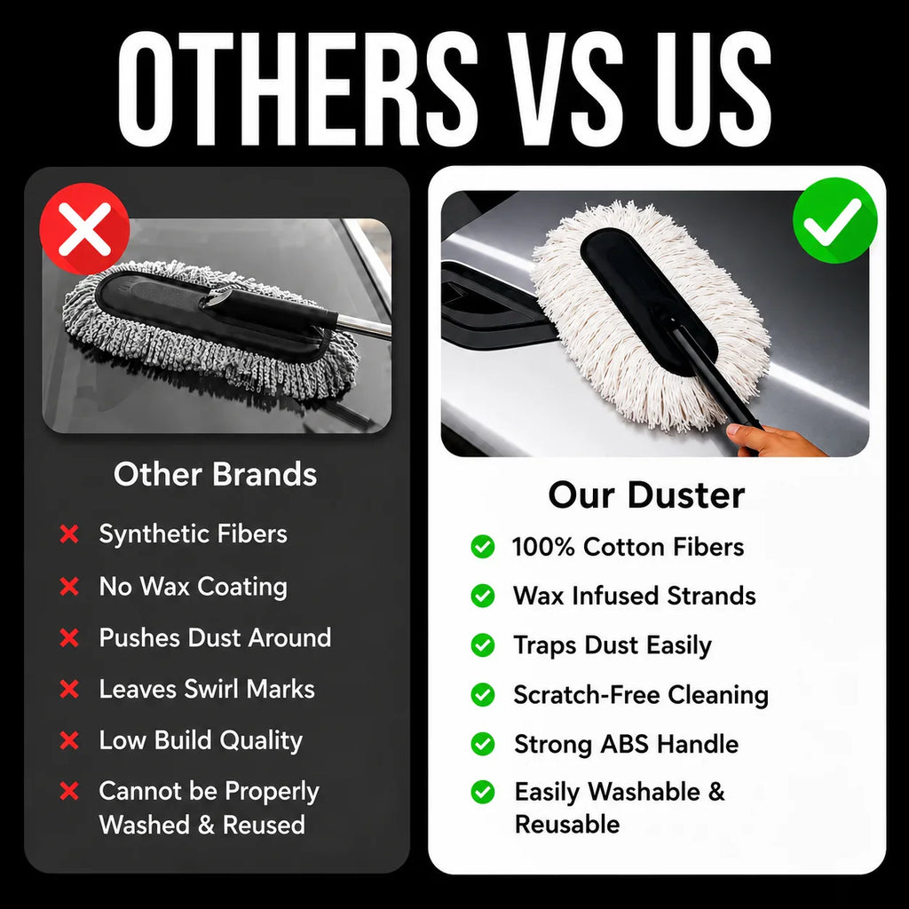 Grozaro ZIP ZAP Car Duster (with Ceramic Wax infused fibres)