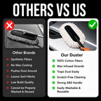 Grozaro ZIP ZAP Car Duster (with Ceramic Wax infused fibres)
